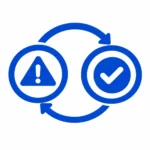 Connect Risk Analysis with Validation
