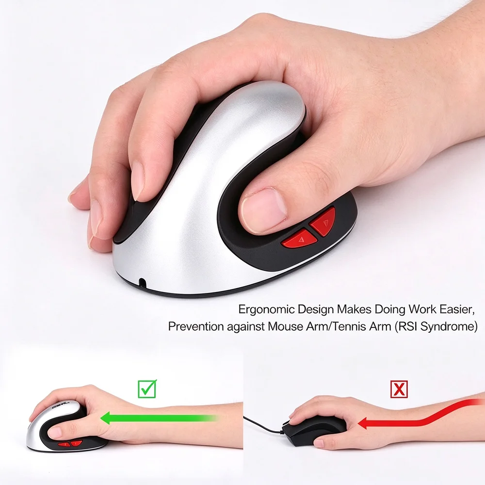 Ergonomics & User Experience