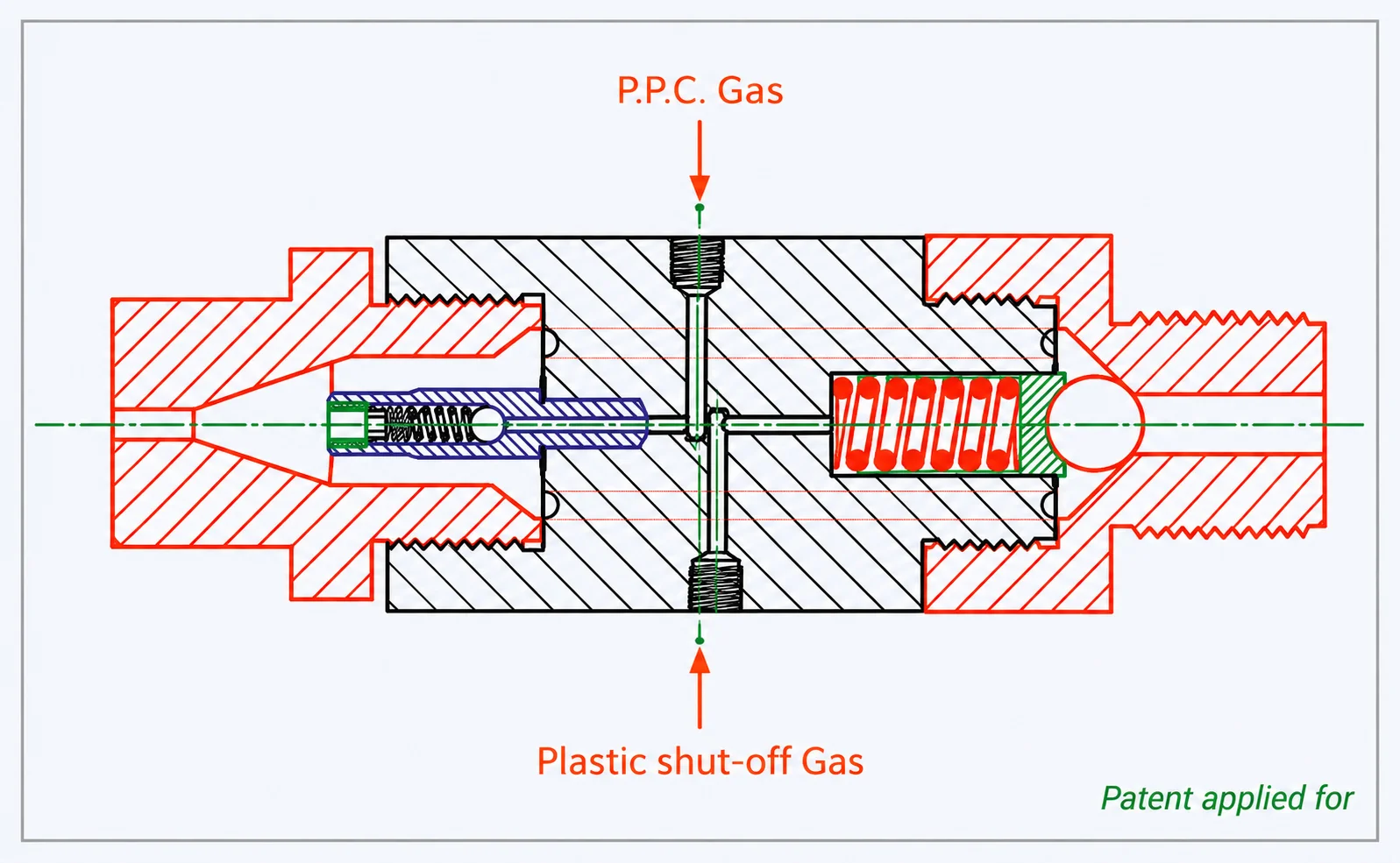 Gas-Assisted Injection Molding Design for Automotive Plastic Parts