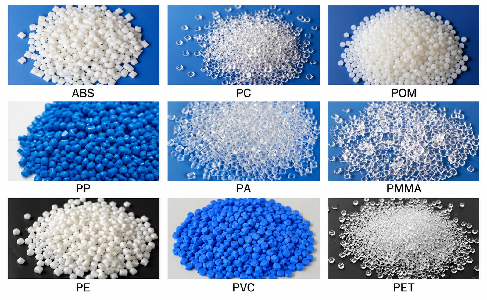 Plastic Injection Molding Materials