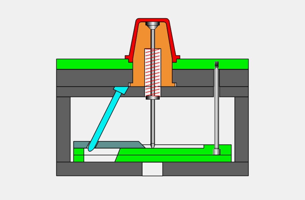 Plastic Part Geometry & Moldability